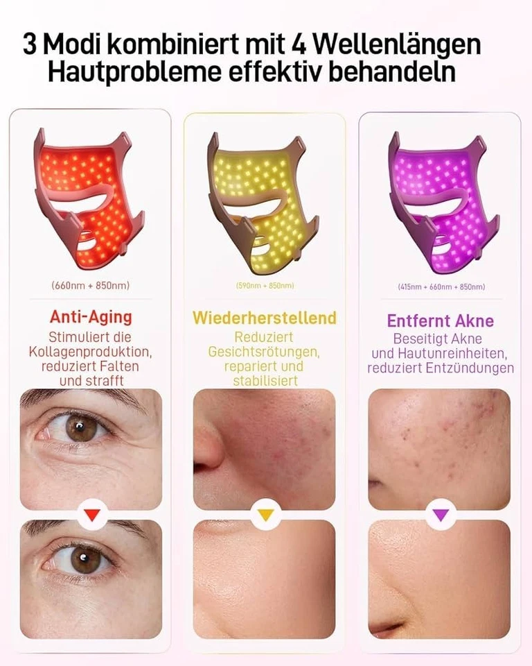 Schnäppchen Premium LED Photonen Gesichtsmaske ORISARY – 7 Farben Anti-Aging - Bild 4 von 4