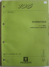 Revue technique Peugeot 106