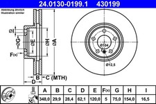 2x Bremsscheibe ATE 24.0130-0199.1 f�r BMW X5 E70 X6 E71 E72 F16 F15 F85 F86 40e