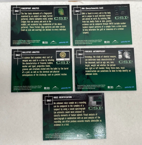 CSI Series 1 Trading Cards #1-100 Complete Set + Chase Sets Strictly Ink 2003 - Picture 11 of 15