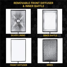 Glow EZ Lock Softbox To Go Kit - Glow EZ Lock 24x36" Quick Strip Rectangular Bow