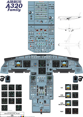 Airbus A320 NEO Family Cockpit Training Poster