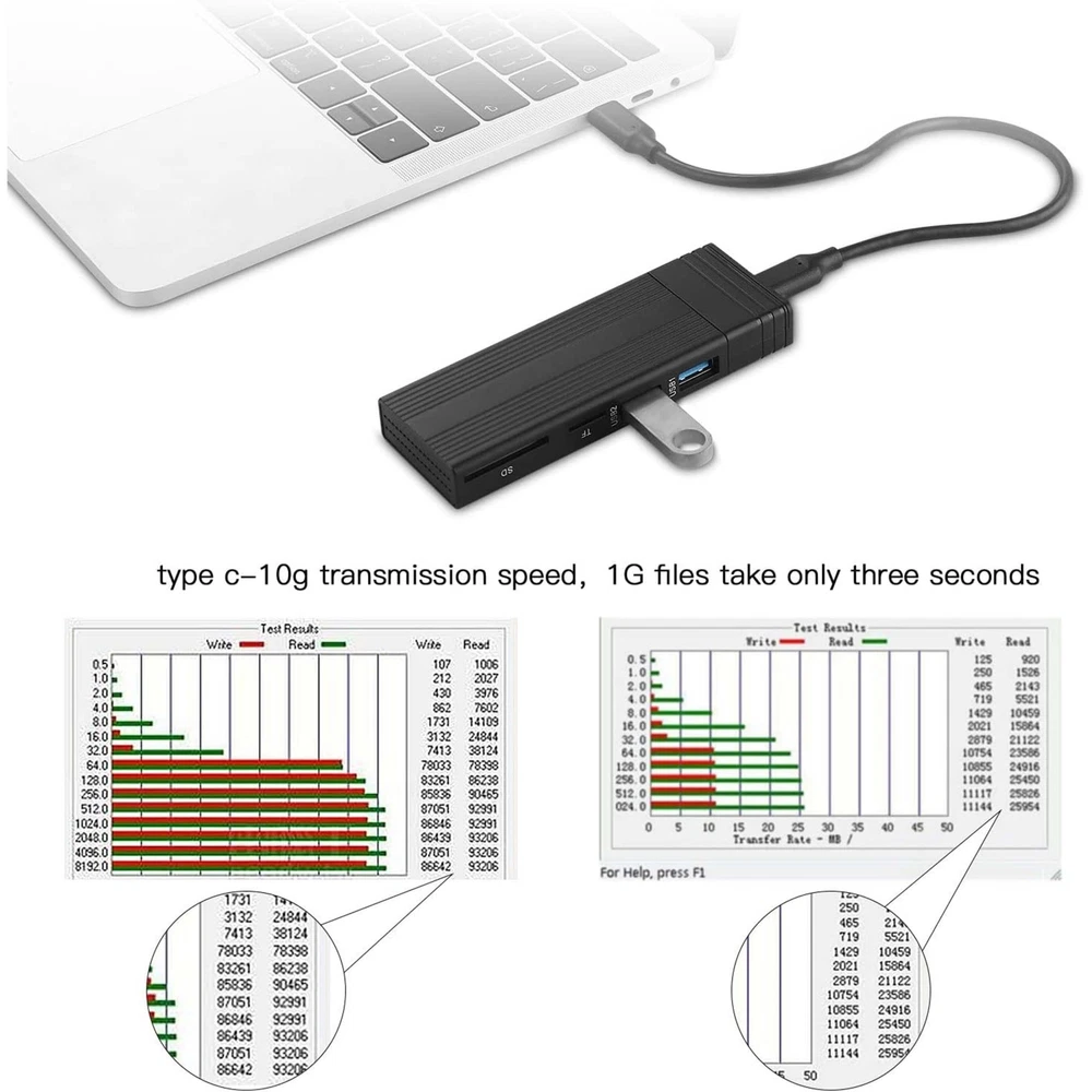 Usb Hub 5in1 with Caddy Enclosure 240GB M.2 SATA NVMe PCIe 2280 Micro SD Reader