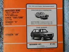 Revue technique Citroen LN