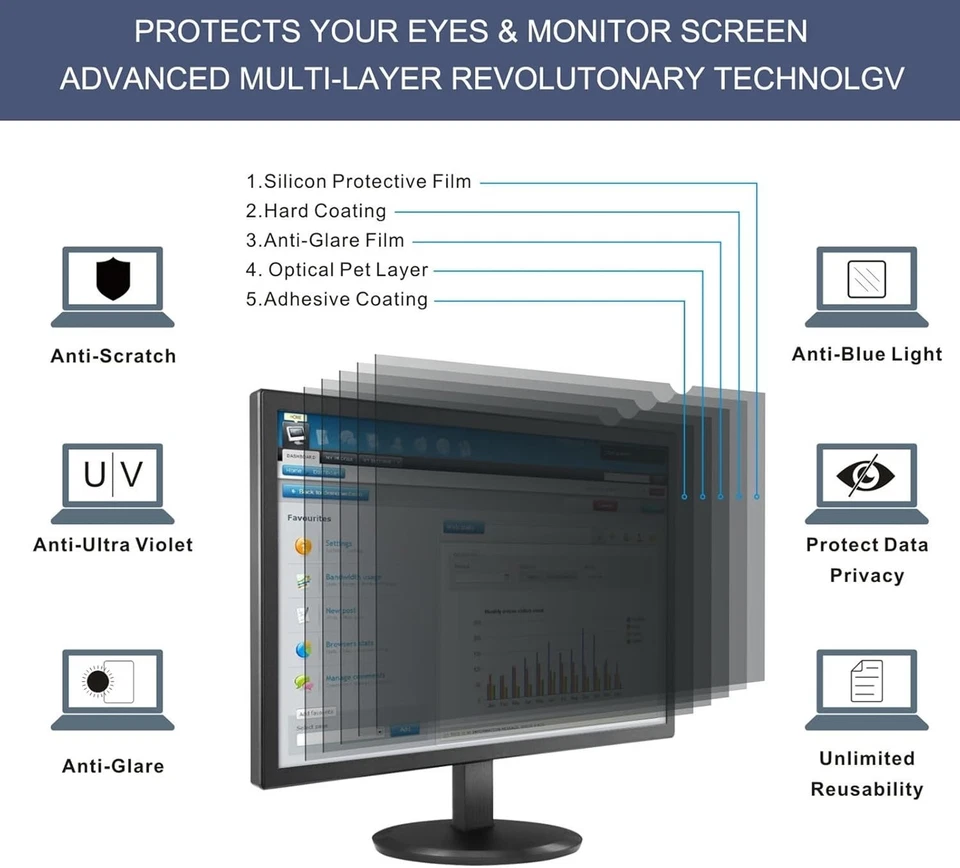 McgojoHi 17-inch Computer Privacy Filter for 17" Square Monitor(5:4 Aspect Ratio - Image 3 of 3
