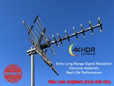 HDTV Outdoor Powerful TV Antenna Master Channel Digital HD 1080P 4K VHF UHF FM