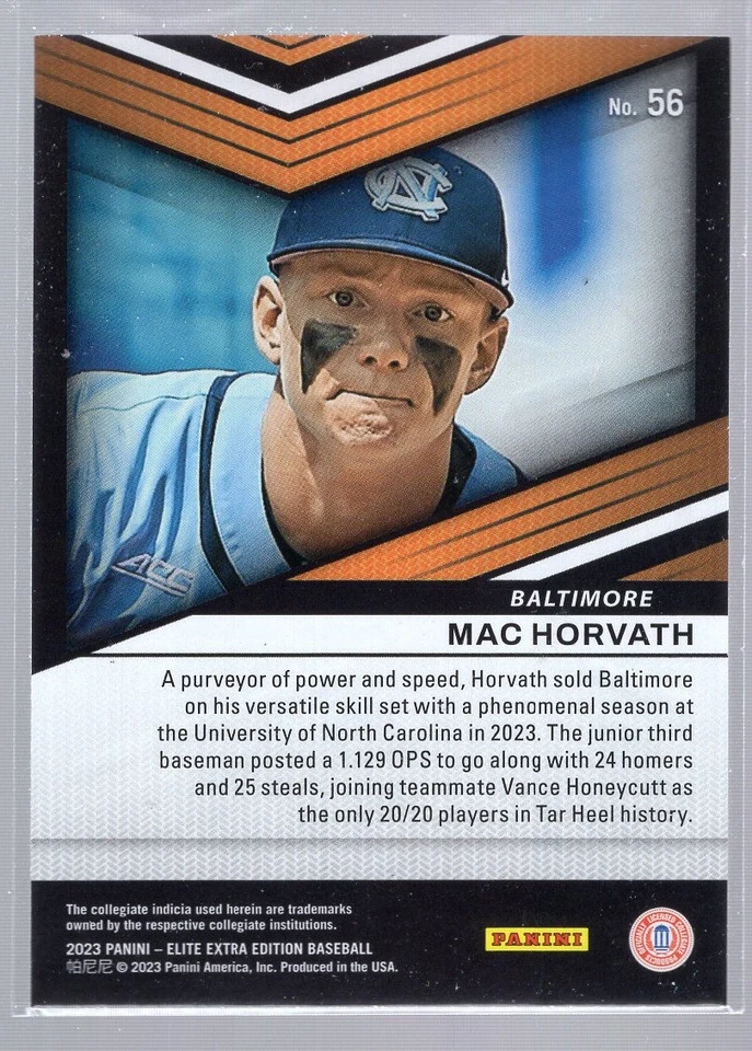* 2023 Panini Elite Extra Edition - Pink #56 - MAC HORVATH - Image 2 of 2
