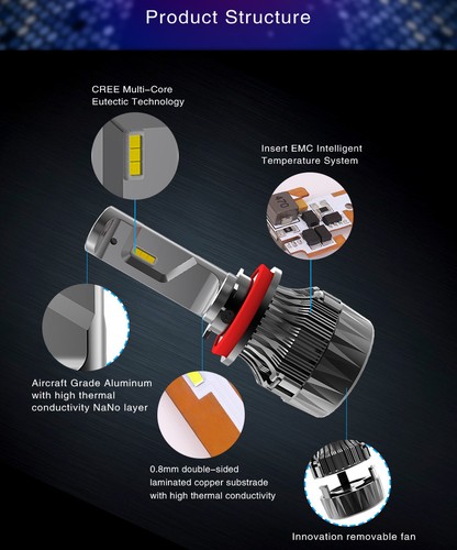 Alla LED 9007 Golden YELLOW Headlight Bulb,Longer Wavelength Improve Visibility - Picture 11 of 11