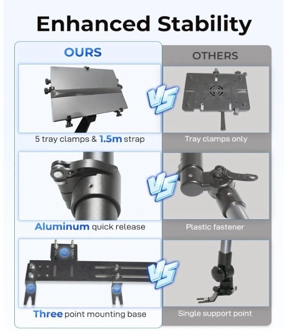 Soporte para computadora portátil de aluminio y acero de alta resistencia para automóvil y computadora portátil para camiones furgoneta Foto 2 de 4