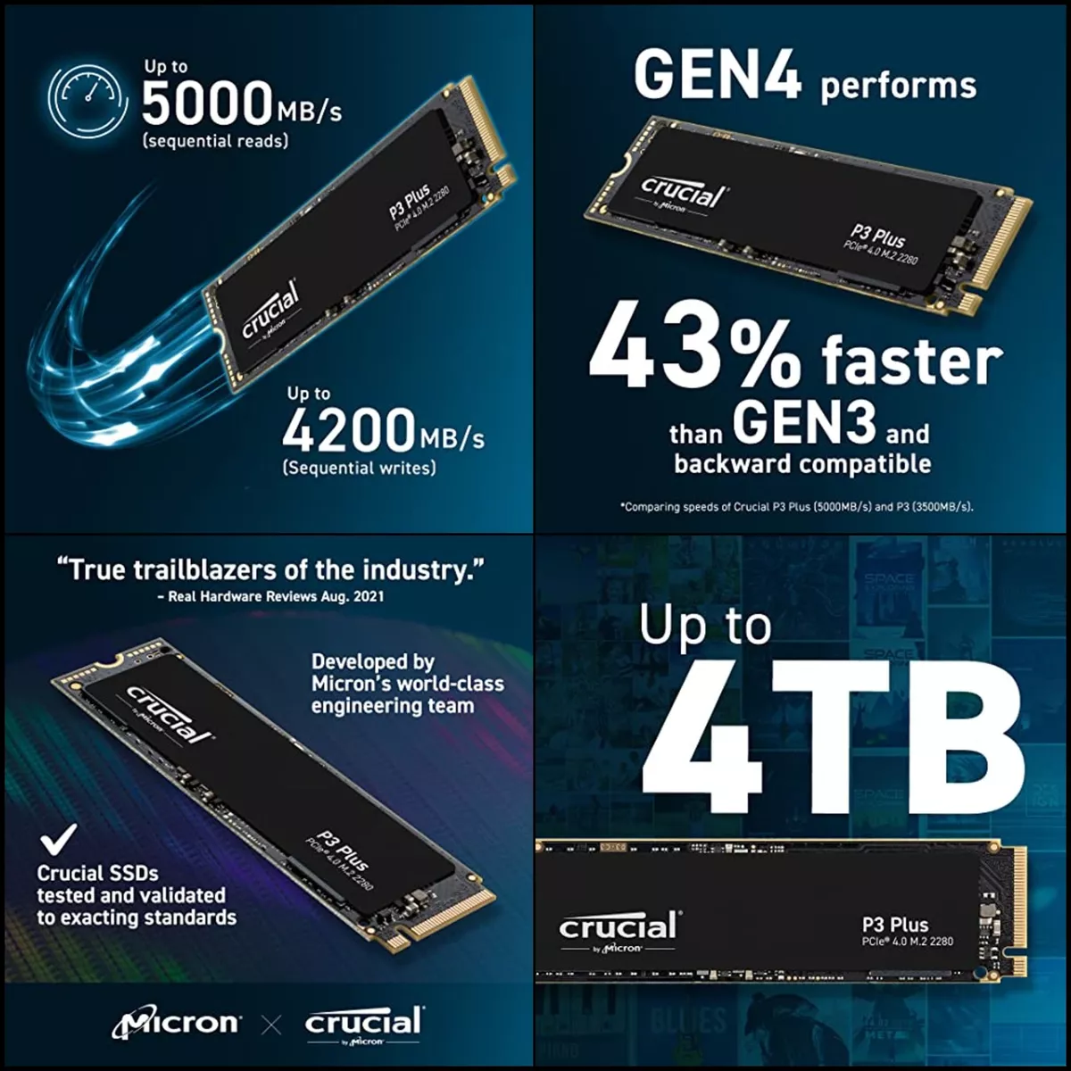 Crucial P3 Plus 4TB PCIe Gen4 3D NAND NVMe M.2 SSD, up to  5000MB/s-CT4000P3PSSD8