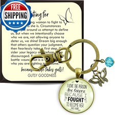 Gutsy Goodness Believe Keychain I Love The Person Ive Become Empowerment