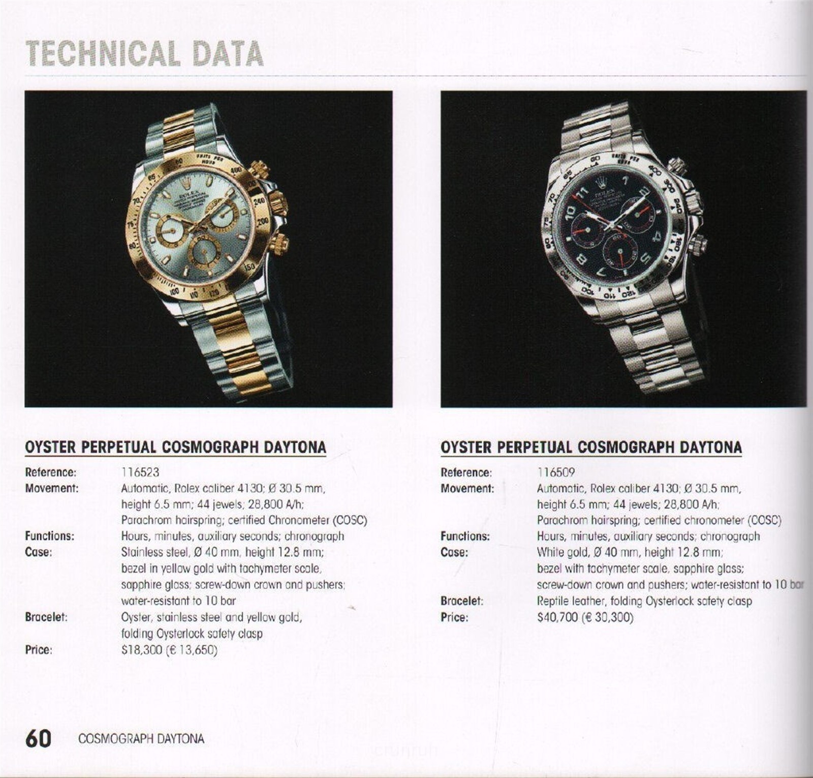 Rolex Highlights by Herbert James for sale online | eBay
