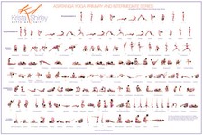 Ashtanga Yoga Poster: Primary and Intermediate Series featuring Krista Shirley