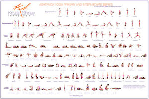 Ashtanga Yoga Chart Primary Series