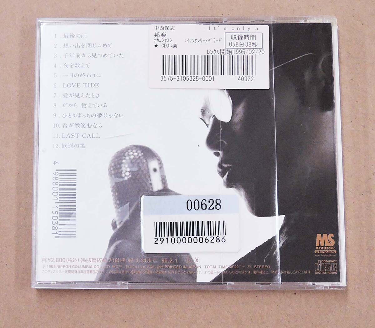 YASUSHI NAKANISHI It's only a Ballad [CD] JAPAN [with OBI] | eBay