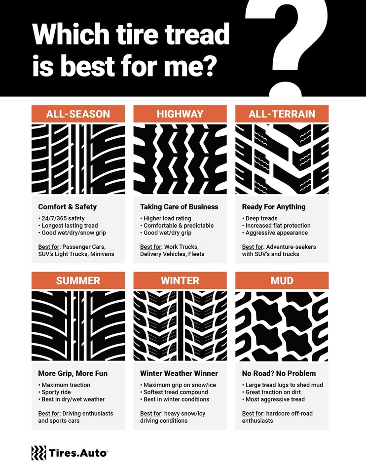 2 New Multimile Trail GUIDE ALL TERRAIN LT275/65R20 E 2756520 275 65