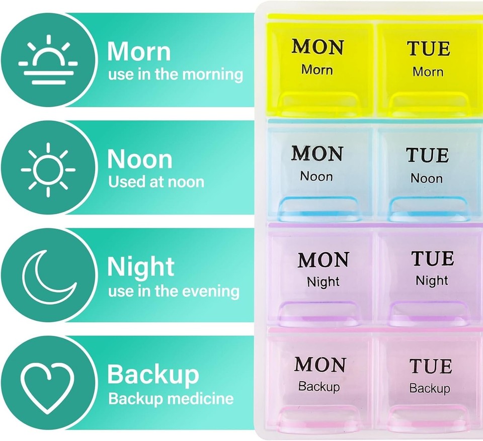 Extra Large Weekly Pill Organizer 2 Times A Day Medicine Cases Boxs For ...