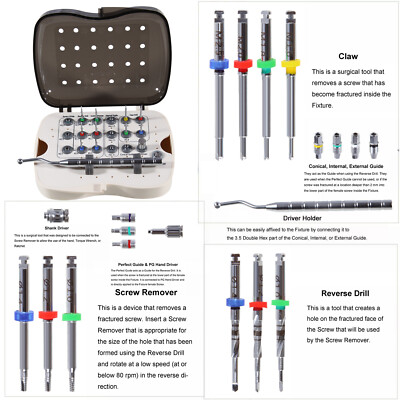Dental Implant Fixture & Broken Screw Removal Kit Remove Surgical Tool Remover