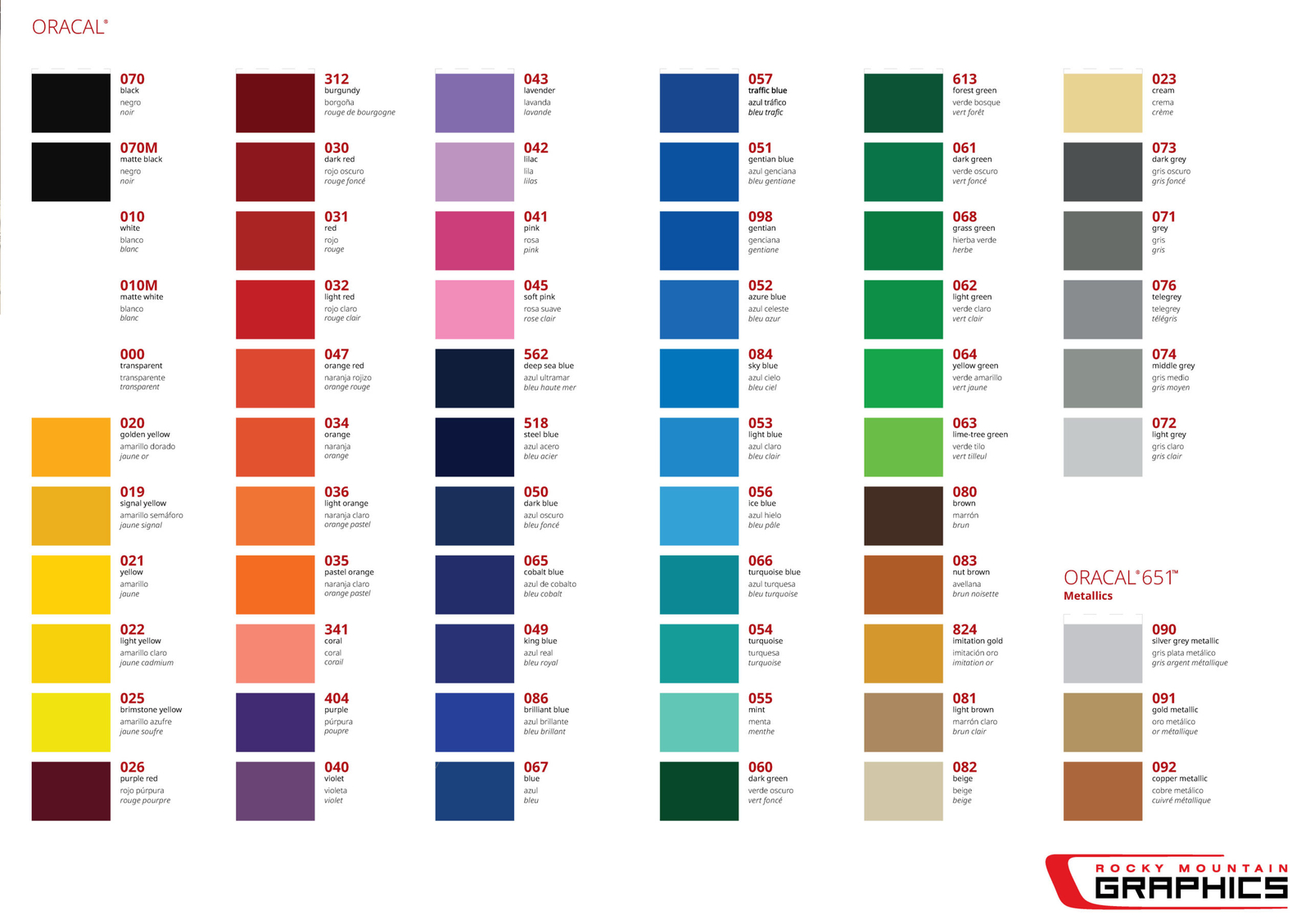 Fits 2015-2025 Ford Mustang Horse Steering Wheel Vinyl Decal Overlay Sticker