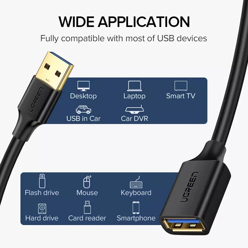Ugreen USB 3.0 Extension Cable Male to Female Data Extender 0.5m 1m 1.5m 2m 3m - Image 2 of 4