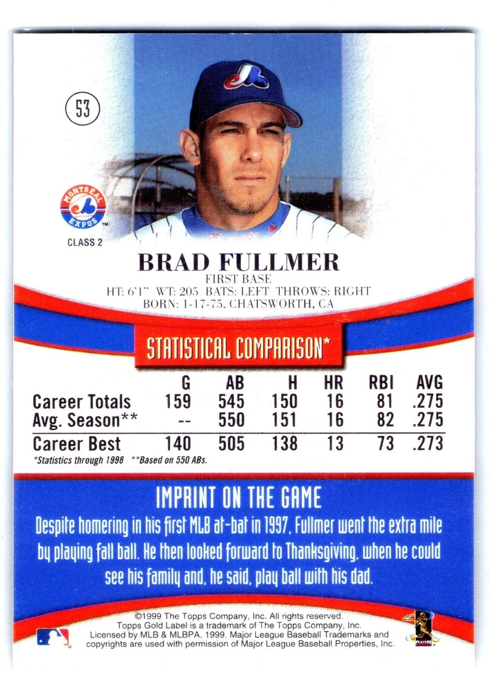 Brad Fullmer 1999 Topps Gold Label Clase 3 NEGRO Montreal Expos Béisbol #53 Foto 2 de 2