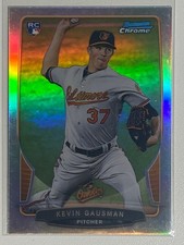 Click to enlarge Kevin Gausman