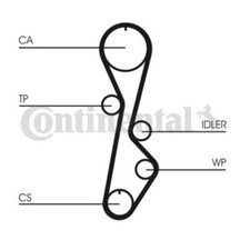 Kit de distribution Mazda 929