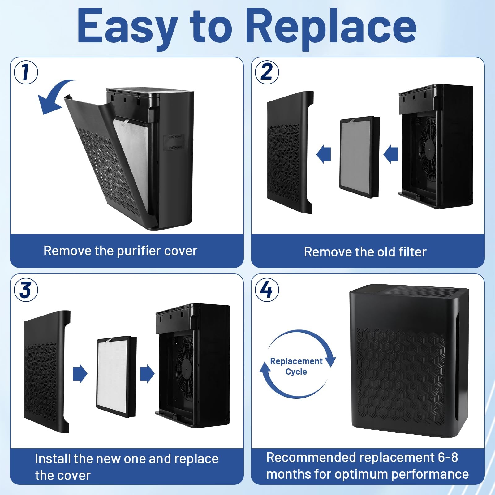 HEPA Air Filter Compatible with ToLife TZ-K2, 3-in-1, 2 Pack