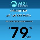 Business Enterprise Unlimited Data Hotspot Plan Rental At&T Sim Card 4G 5G Att