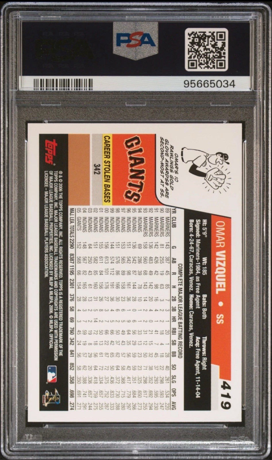 PSA 10 2006 Topps OMAR VIZQUEL #419 Graded Baseball Card MLB HOF GIANTS INDIANS view 4