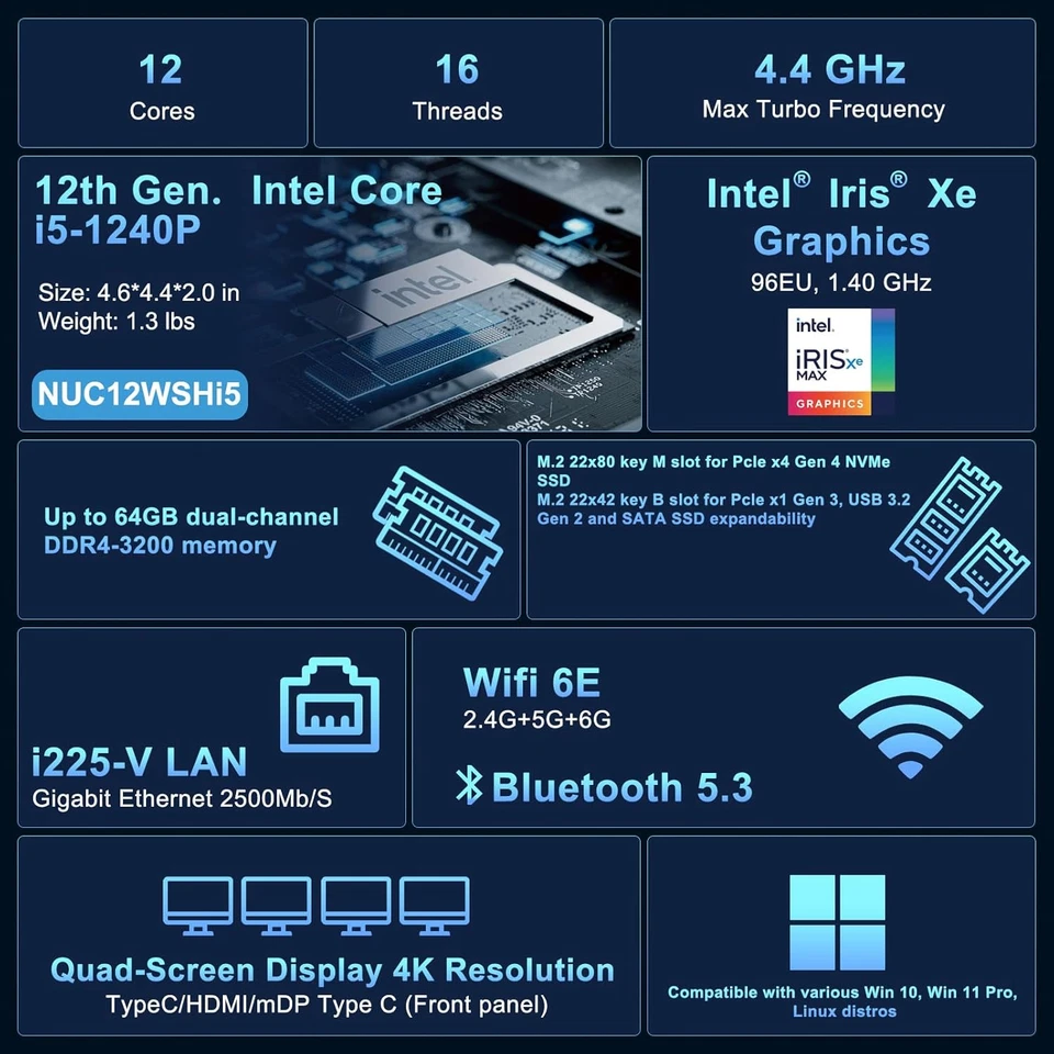 NUC Adatto per Intel NUC 12 Pro, ASUS NUC 12 Pro Wall Street Canyon Mini PC, I5- - Immagine 3 di 4
