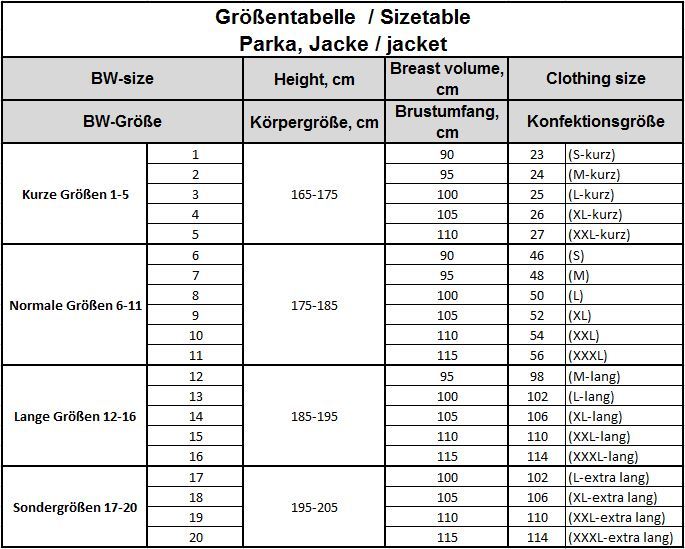 Bild 5 von 5