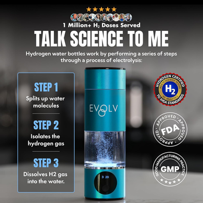 Hydrogen Water Bottle Generator – SPE & PEM Water Ionizer 5.4PPM