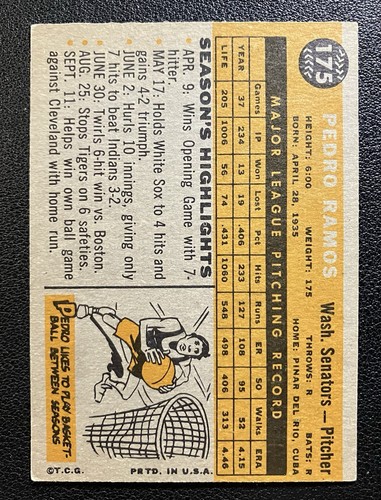 1960 Topps #175 Pedro Ramos NM Washington Senators NO CREASES - Bild 2 von 2