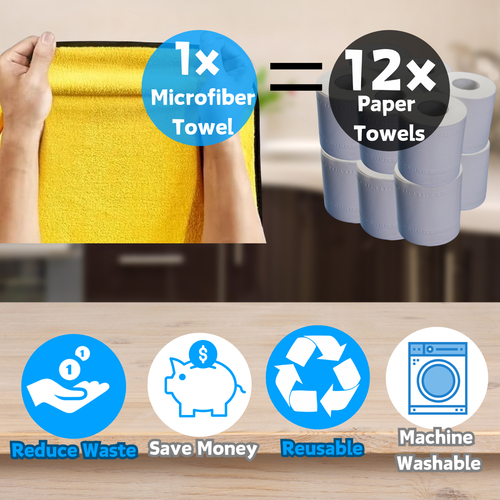 40 Pcs Car Wash Cloth Microfiber Towel Detailing Cleaning Drying Rag Auto - Picture 3 of 7