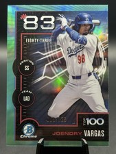 2025 Bowman Chrome #BTP-83 Joendry Vargas Scouts Top 100 Aqua Refractor /125