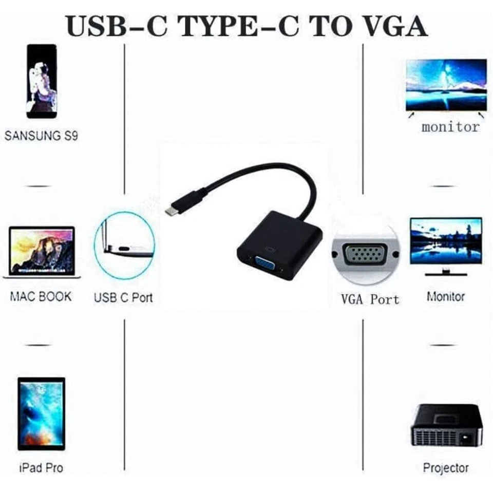 USB C to VGA Adapter, Type C 3.1 Male to VGA Female Adapter Cable for Laptop PC - Image 3 of 4