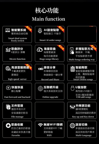 AU-InAndon Karaoke player,15.6'',500G SSD 10K Song,R5ROMAX 3IN1 Android 10 Cloud - Picture 15 of 18