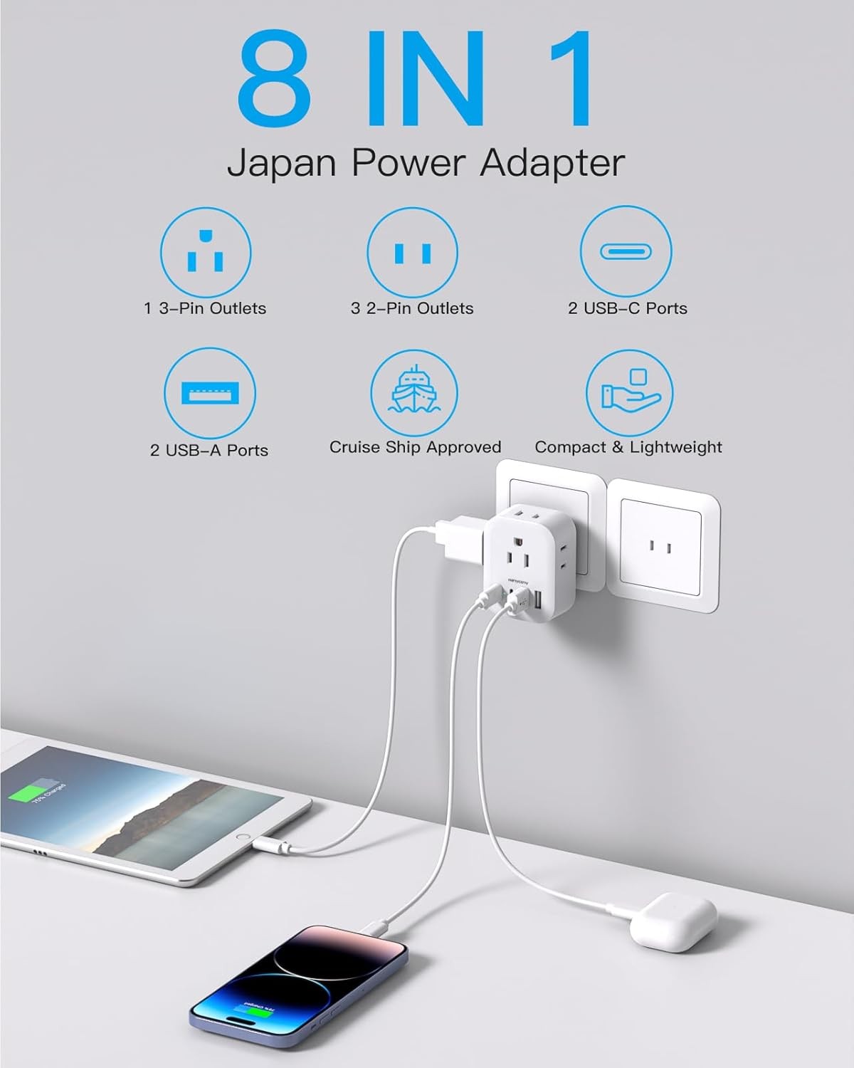 US to Japan Plug Adapter, HANYCONY Power Travel Adpter with 4 White 