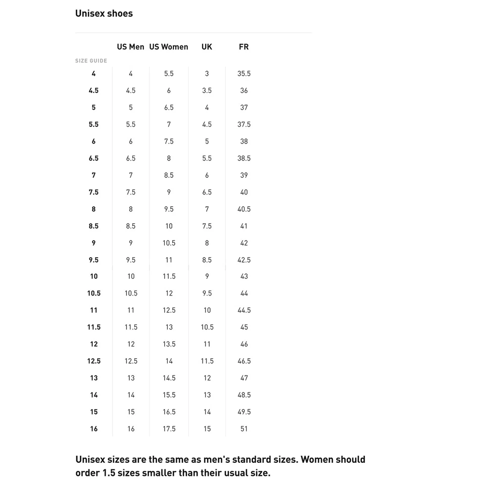 Puma Leadcat Slide Sandals Swimming/Beach Adults Unisex - image 2 of 4