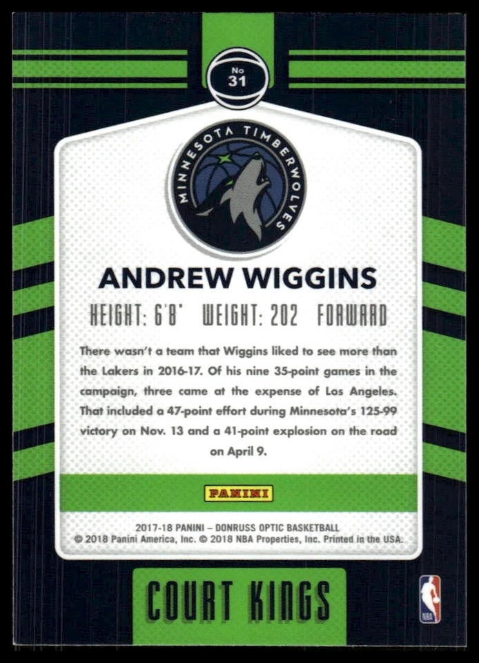 2017-18 Donruss Optic #31 Andrew Wiggins Court Kings [GOATCARDS] - Image 2 of 2