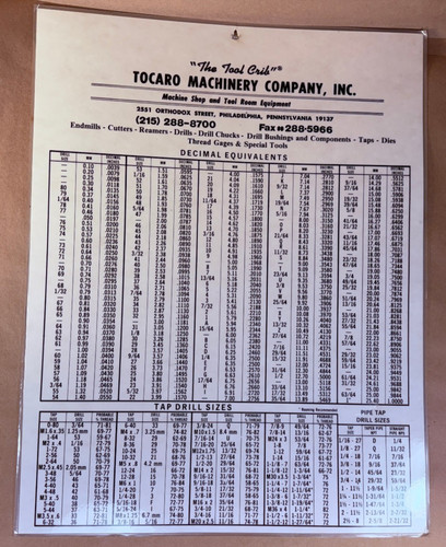 Vintage Decimal Chart INCH/METRIC TAP DRILL SIZES Equivalents 17 x 22 Laminated
