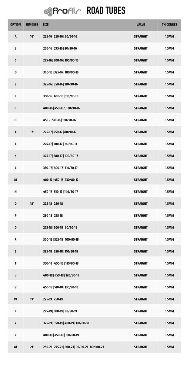 Size Chart How To Buy Inner Tube For Bike HOT Inner Tube Tire Size