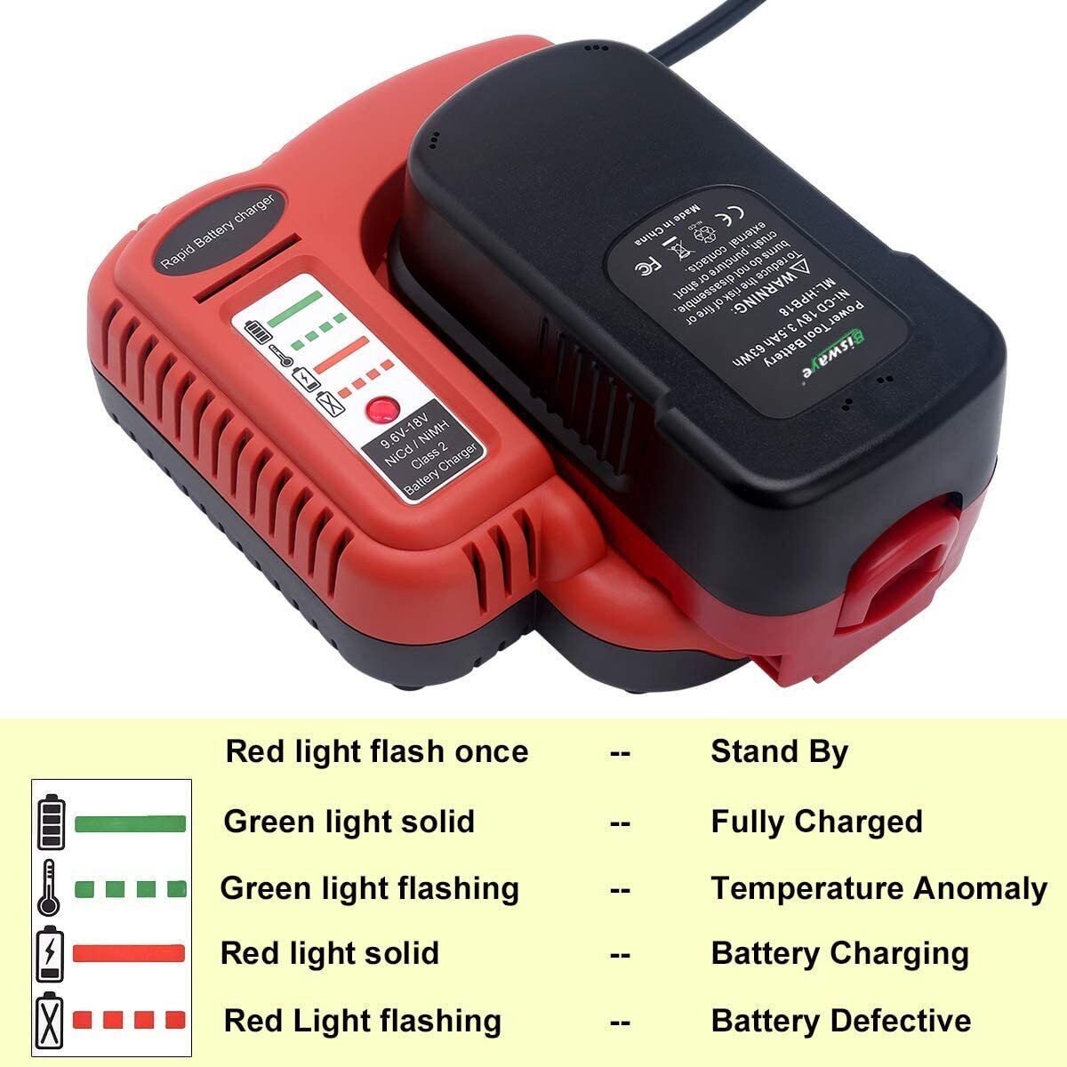 18V24V Rapid Charger/18V 4.5Ah battery for Black & Decker 18V HPB18