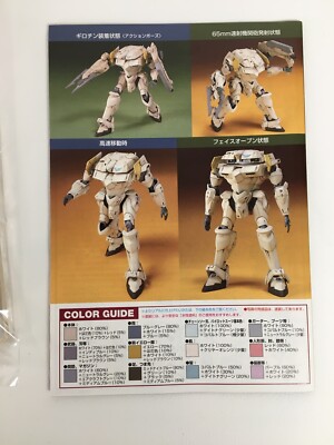 Kit De Modelo A Escala Ishtar Mk-II 1/35 - Importación Japonesa, Para Modelismo Y Coleccionismo