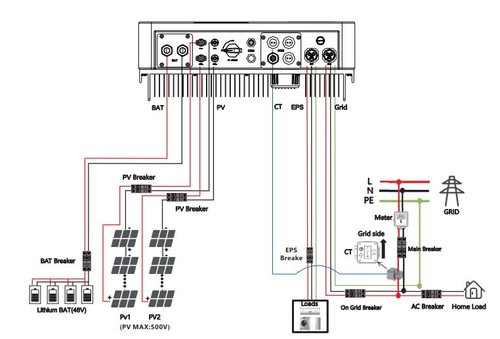 Solar Hybrid Wechselrichter 5kW MEGAREVO R4K6L1 48V-Batterie - Bild 4 von 4
