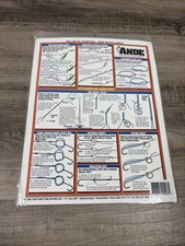 Fishing Knots Tying Chart 1 & Bait Rigging For Trolling
