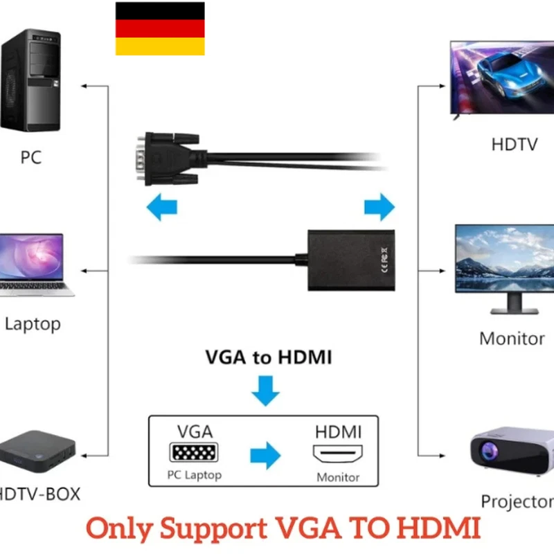 VGA Auf HDMI Adapter Mit Audiokabel VGA Zu HDMI Für PC, Laptop - Bild 2 von 4