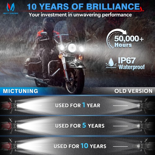 MICTUNING J1 Anti-glare 7" Inch Motorcycle Headlight Lamp w/4.5" Fog Lights Kits - Picture 4 of 18