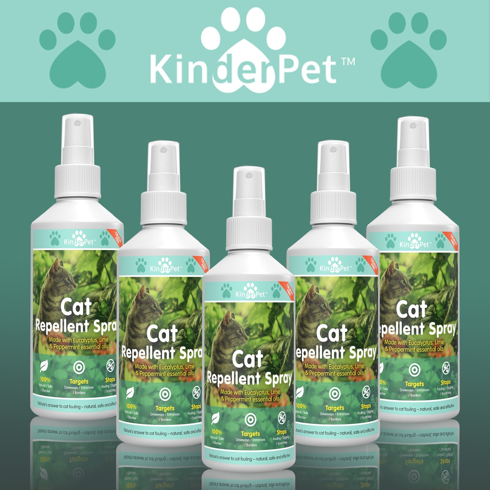 Safe Cat Repellent Spray Stop Cats Digging Pooping Fouling Urinating
